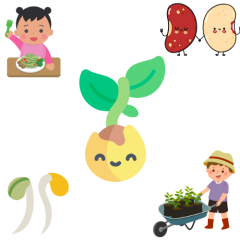 Clipart of a little girl eating a dish of vegetables, two beans holding hands, two bean sprouts, and a little boy pushing a wheelbarrow full of plants surround a smiling cartoon seed with sprouting stem and leaves poking out the top.